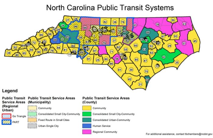 NC Public Transit Systems