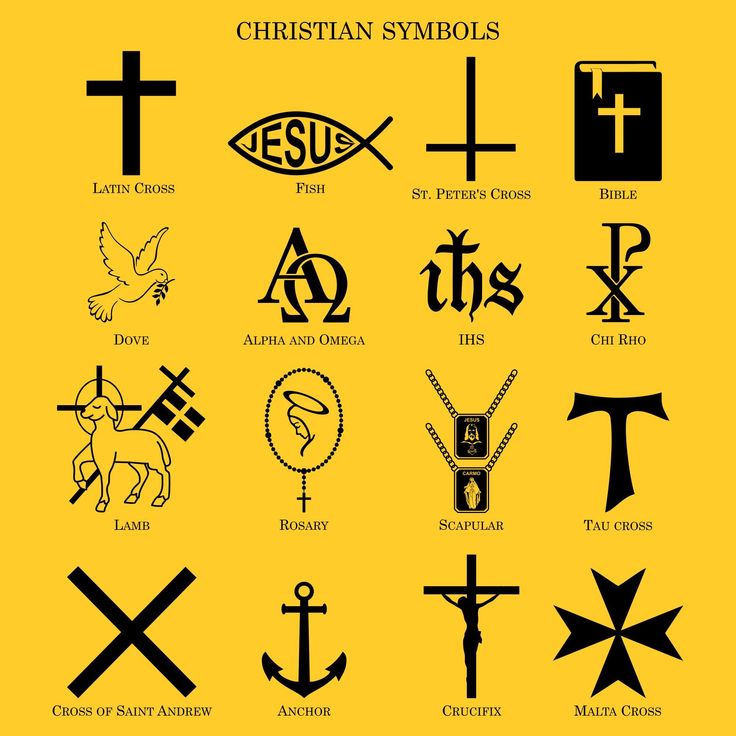 Some Christian Symbols